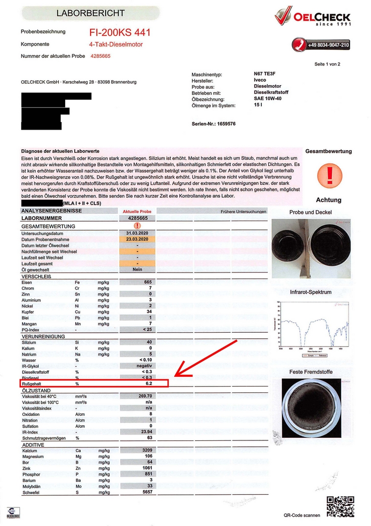 Motorenschmieröl-Analyse -Motorschaden-Motorensachverständiger-Motorengutachter